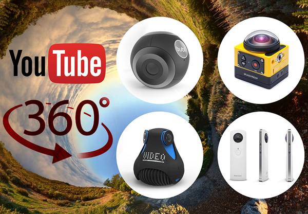 Interactive Videos & Product Models